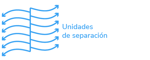 UnidadesSeparacion.png
